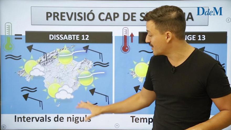 El tiempo en Mallorca: Fin de semana algo nuboso el sábado y cálido el domingo