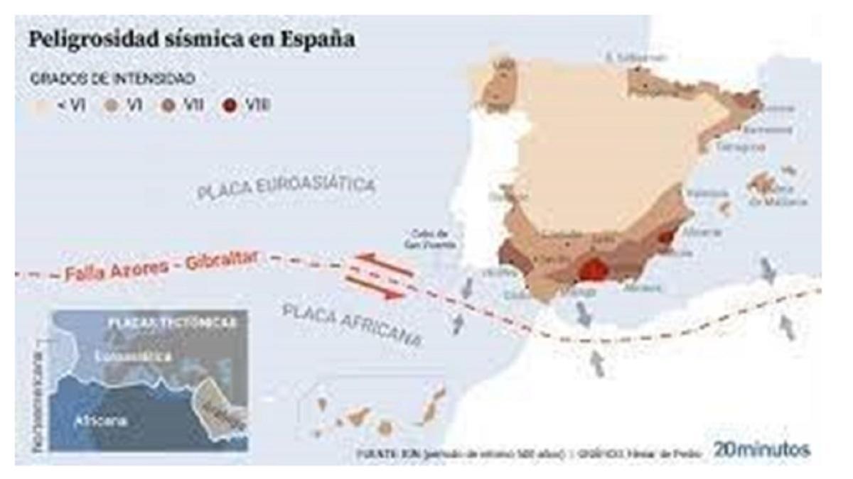 Límite de las placas tectónica africana y europea.