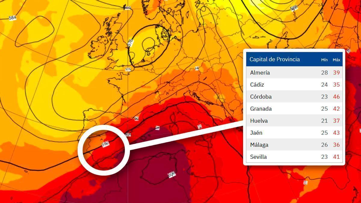 Previsión de temepraturas en Andalucía el domingo 19 de julio.
