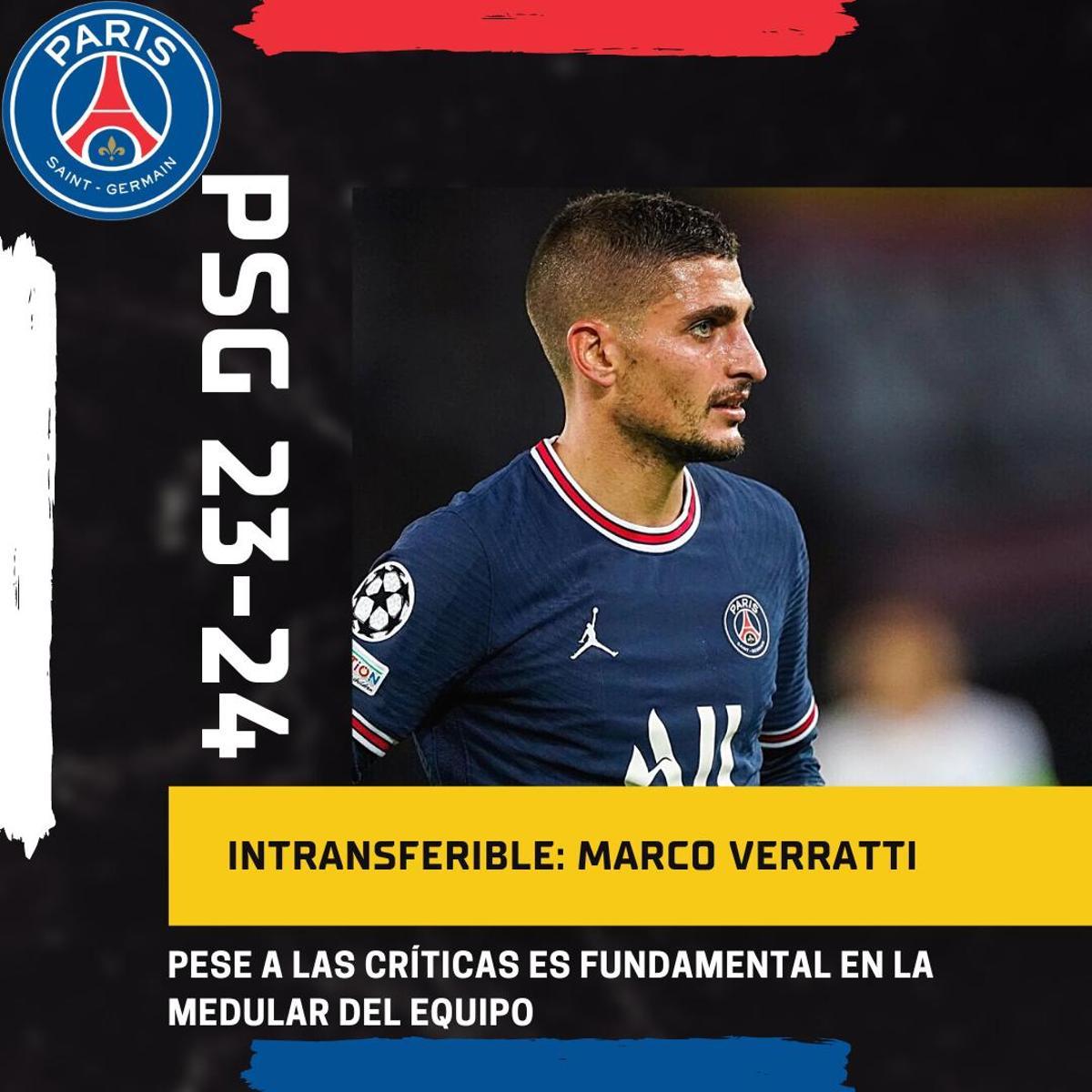 Revolución Francesa: Los 'bombazos' que prepara el PSG para la temporada 23/24 Revolución Francesa: Los 'bombazos' que prepara el PSG para la temporada 23/24