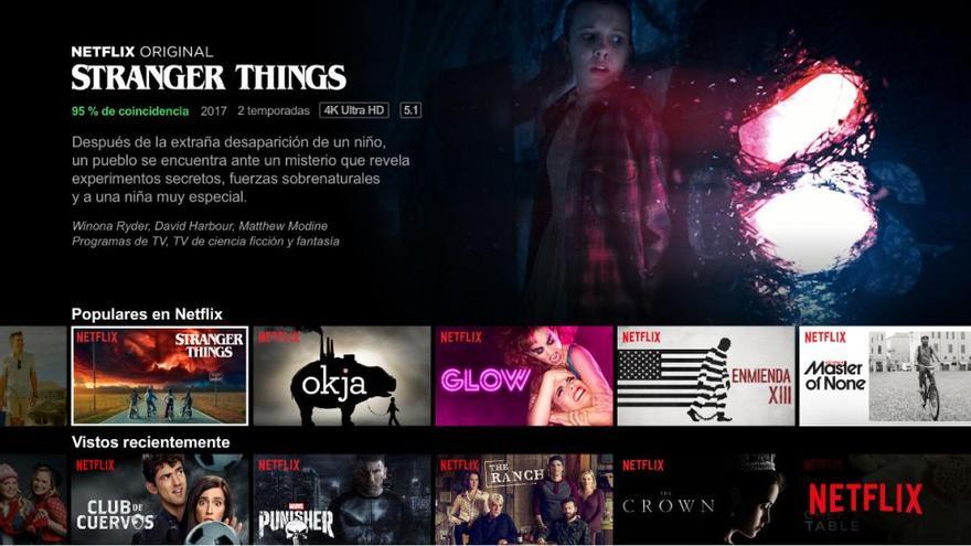 Netflix amplía sus opciones de contratación mensual