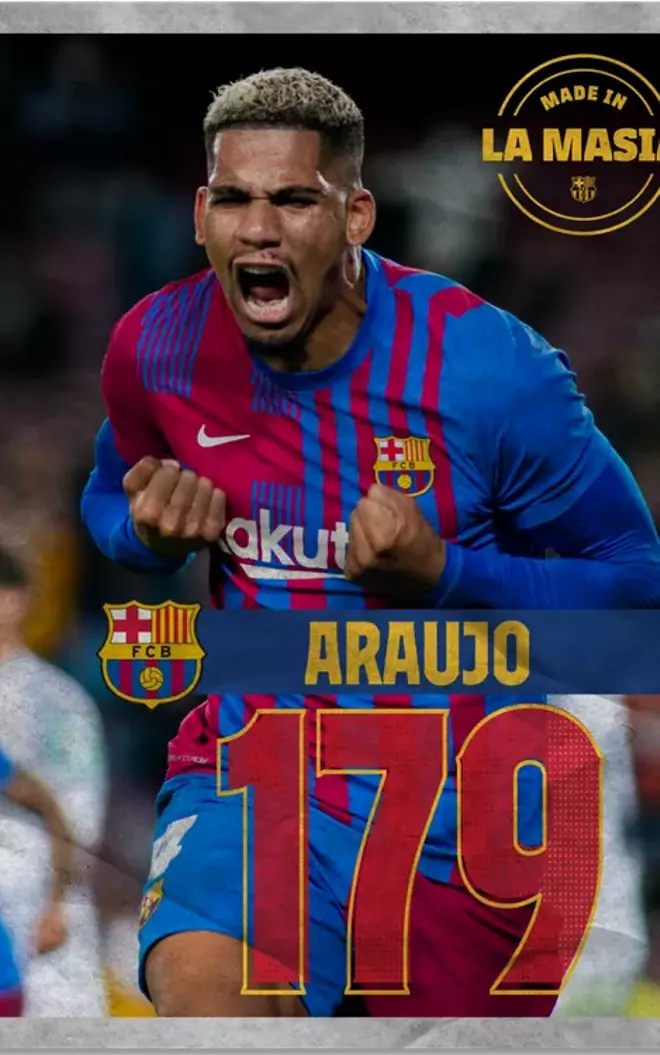 179. Ronald ARAUJO 6/10/19. Debut en Liga FCB-Sevilla 2019-20. 87 Partidos oficiales hasta la fecha de publicación