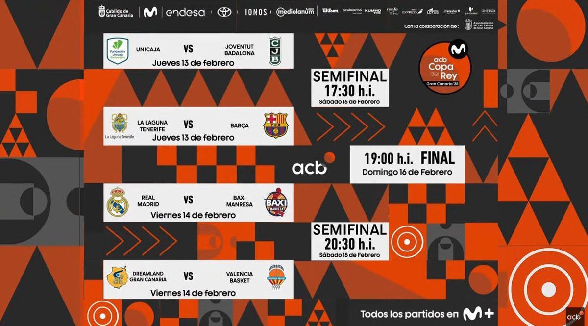 Emparejamientos de los Cuartos de Final de la Copa del Rey 2025