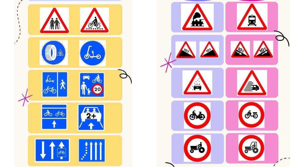 Parte de las nuevas señales, a la izquierda, y de las señales renovadas, a la derecha.