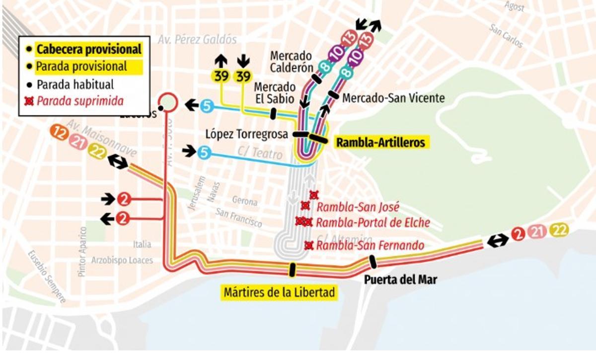 Desvíos de tráfico en la Rambla por la Gala de Candidatas