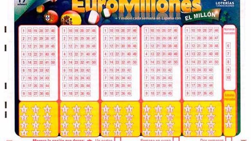 Un vecino de Paterna gana &#039;El Millón&#039; de Euromillones