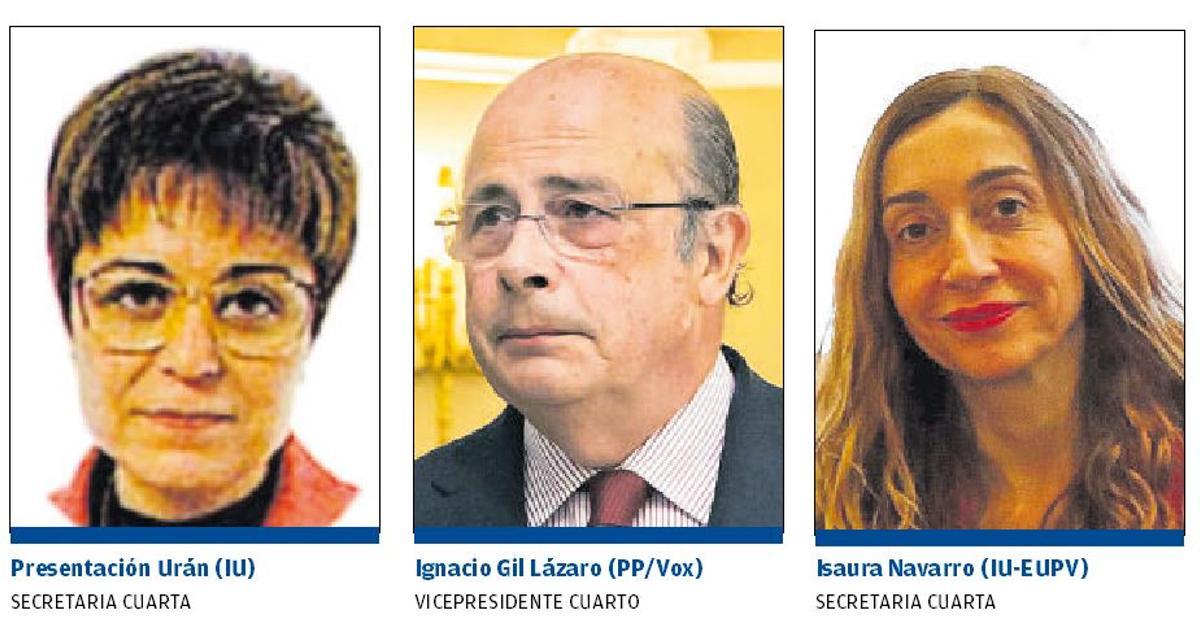 Algunos representantes políticos de la Comunidad Valenciana que han formado parte de la Mesa del Congreso.
