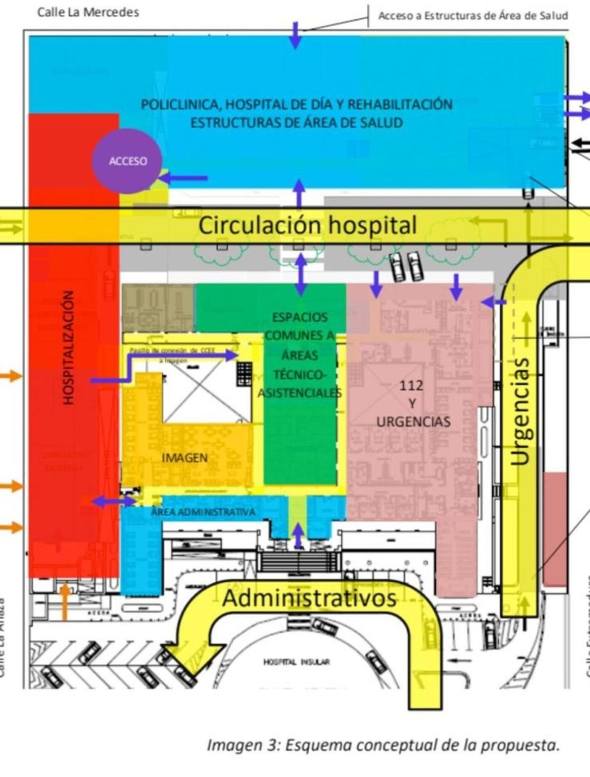 Plano del Plan Funcional del Hospital Insular de Lanzarote en la propuesta del Cabildo de Lanzarote en 2022