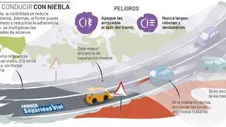 Cómo conducir con niebla para evitar accidentes