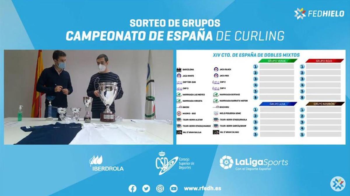 El sorteo se realizó por 'streaming' por primera vez