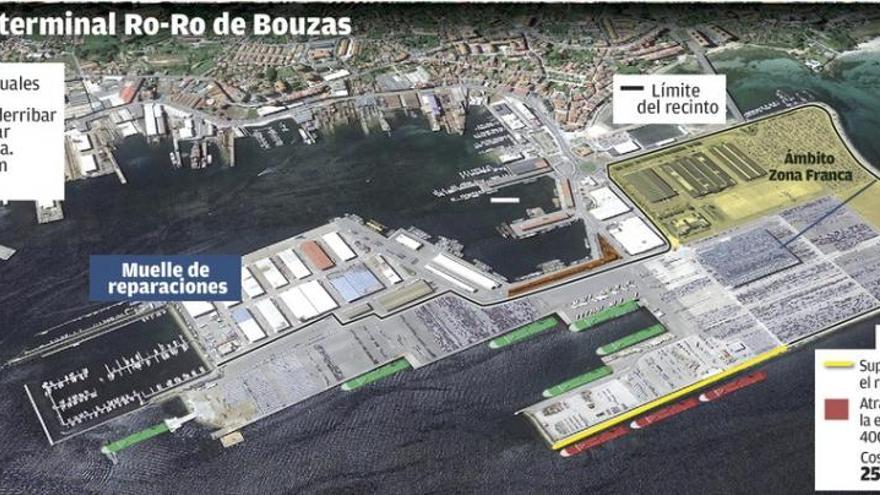 El Puerto prioriza la transformación de la escollera de Bouzas para atraque