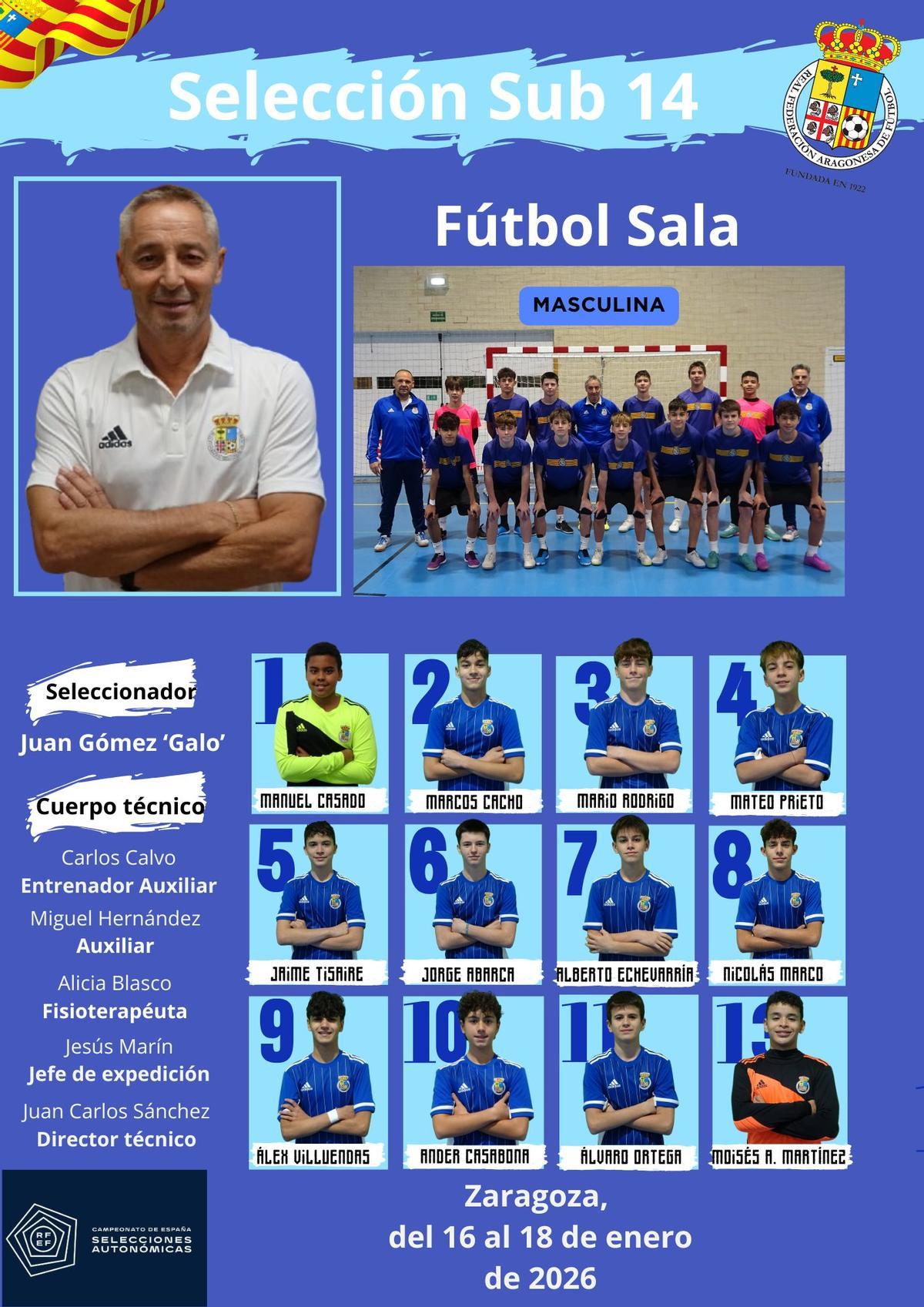 Convocatoria de la selección aragonesa de fútbol sub-14.