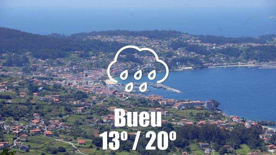 El tiempo en Bueu: previsión meteorológica para hoy, lunes 8 de junio