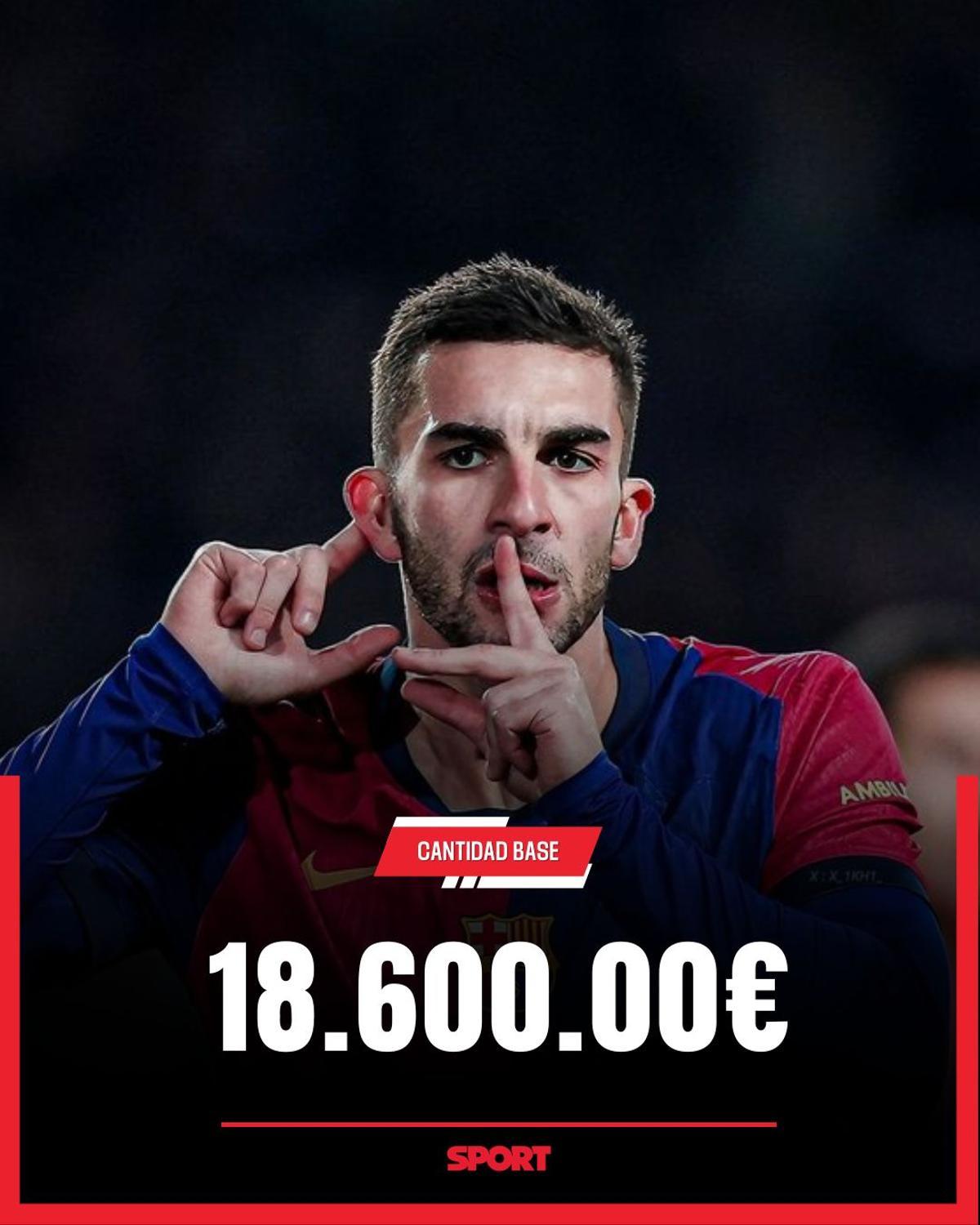 El botín que se juega el Barça ante el Borussia Dortmund El botín que se juega el Barça ante el Borussia Dortmund