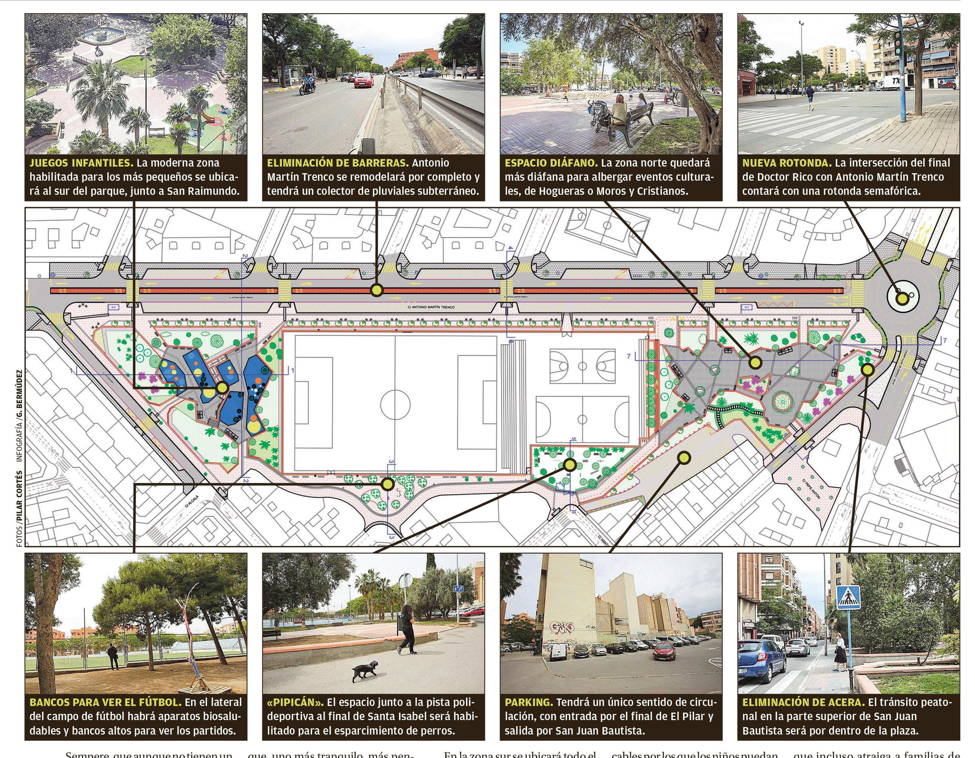 Fotos: PILAR CORTÉS. Infografía: G. BERMÚDEZ