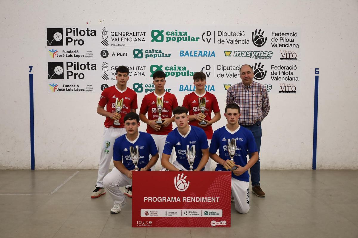Circuit Sub-18 d'escala i corda.