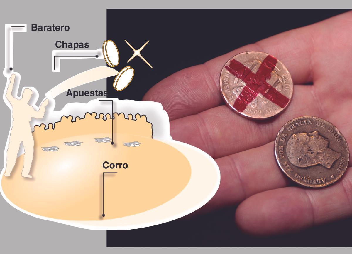Benavente y Santa Cristina de la Polvorosa, únicas licencias para el juego de las chapas esta Semana Santa.