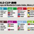 Así quedan los grupos del Mundial 2026 tras la repesca europea