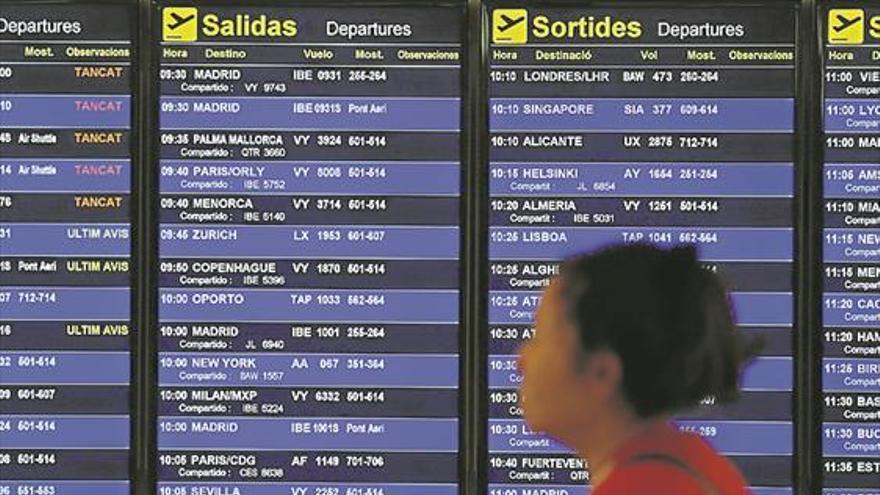 Vueling cancela por la huelga 232 vuelos entre hoy y mañana