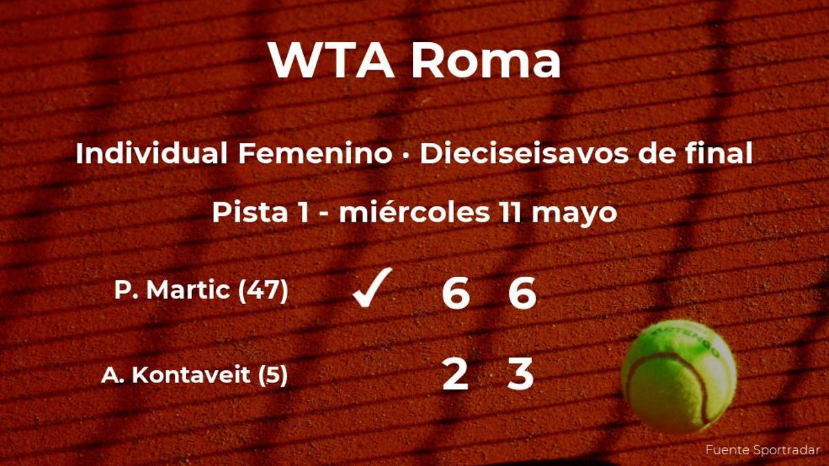 Petra Martic pasa a los octavos de final del torneo WTA 1000 de Roma