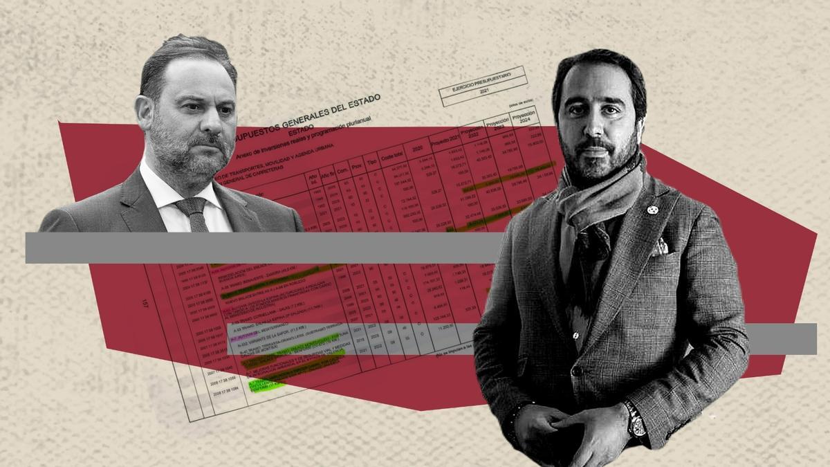 José Luis Ábalos y Víctor de Aldama