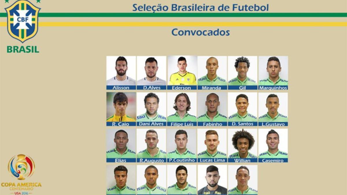 Los 23 elegidos de Dunga para la Copa América Centenario