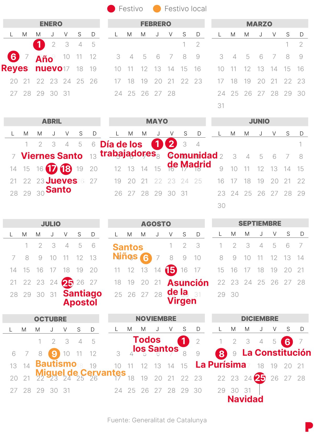 Calendario Laboral de Alacala de Hernares 2025