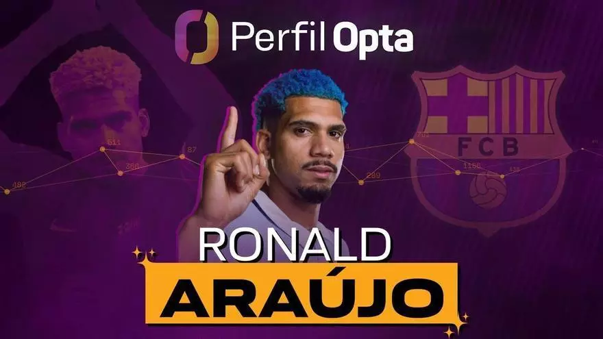 Perfil Opta - Ronald Araújo, destino Anfield