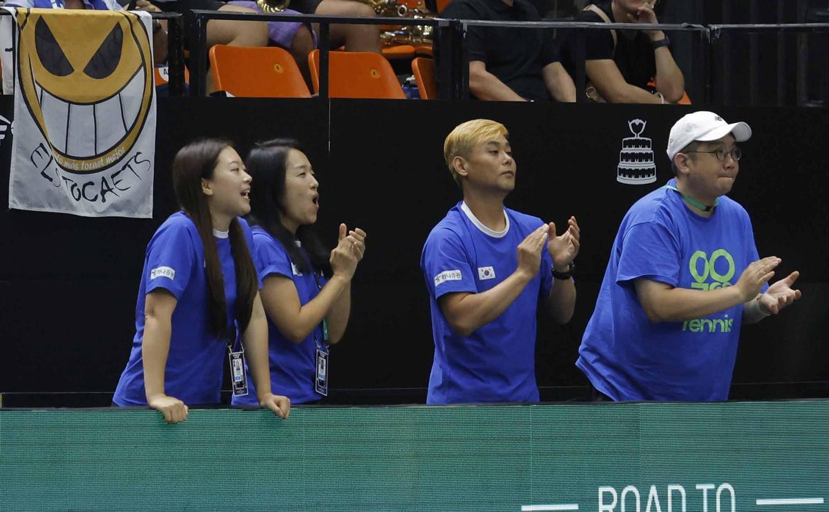 Tercera jornada de Copa Davis entre Rep. Checa y Corea Tercera jornada de Copa Davis entre Rep. Checa y Corea