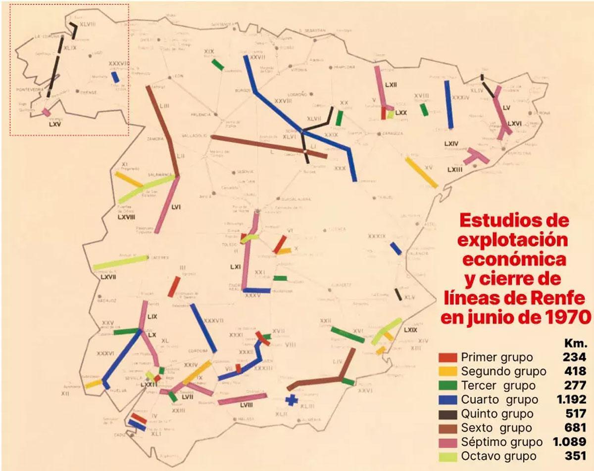 Estudios de explotación económica.