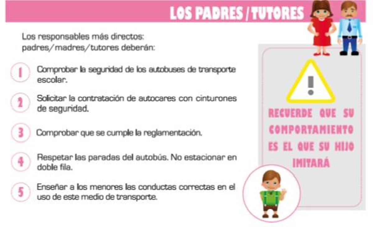 Consejos para los padres.