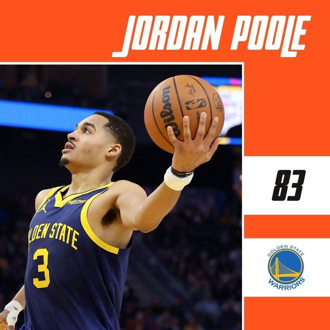 83 - Jordan Poole