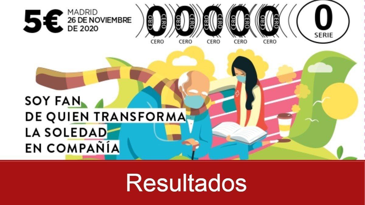 Resultados del Sorteo del Oro de la Cruz Roja 2020