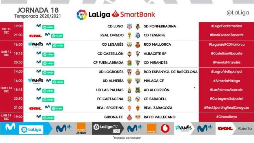 El Girona ja sap els horaris de tots els partits de lliga fins a final d&#039;any