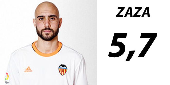 Las notas finales de los jugadores del Valencia CF