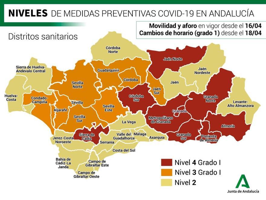 Cierres Por Nivel De Alerta Covid I Restricciones Previstas En Andalucia