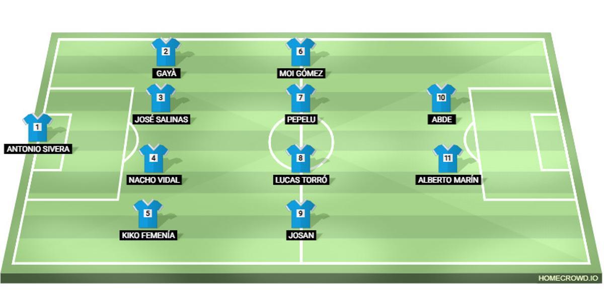Un once compuesto íntegramente por jugadores alicantinos de equipos de primera.