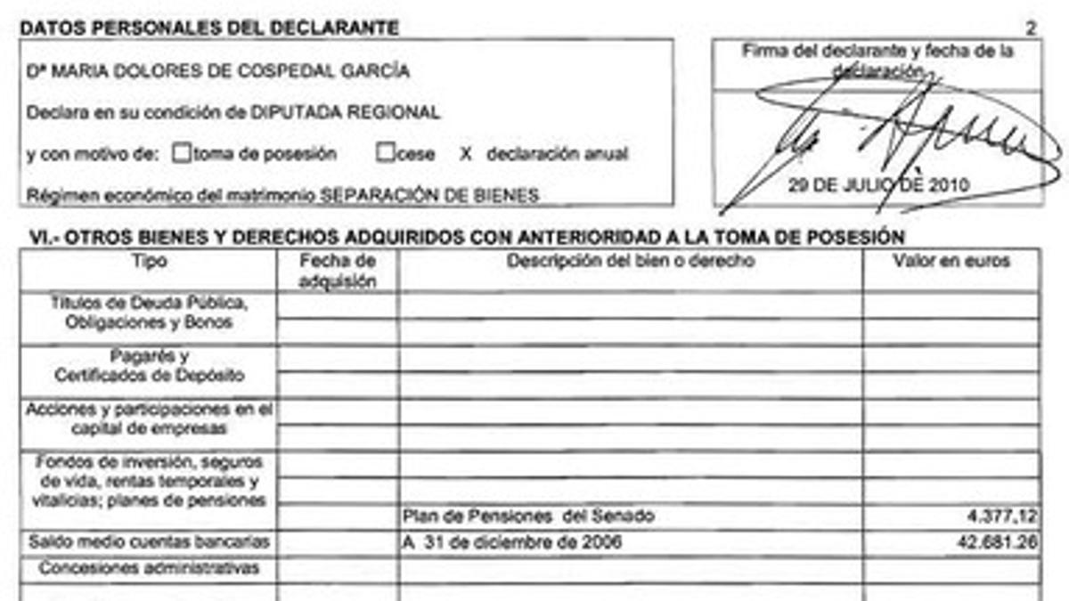 Parte 2 de la declaración de bienes de María Dolores de Cospedal.