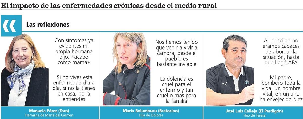 Reflexiones