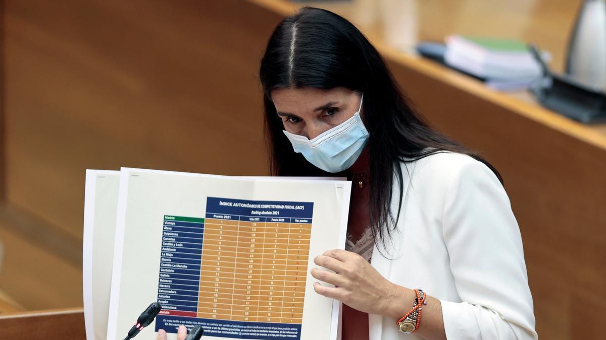 Ruth Merino, síndica de Ciudadanos en las Cortes.