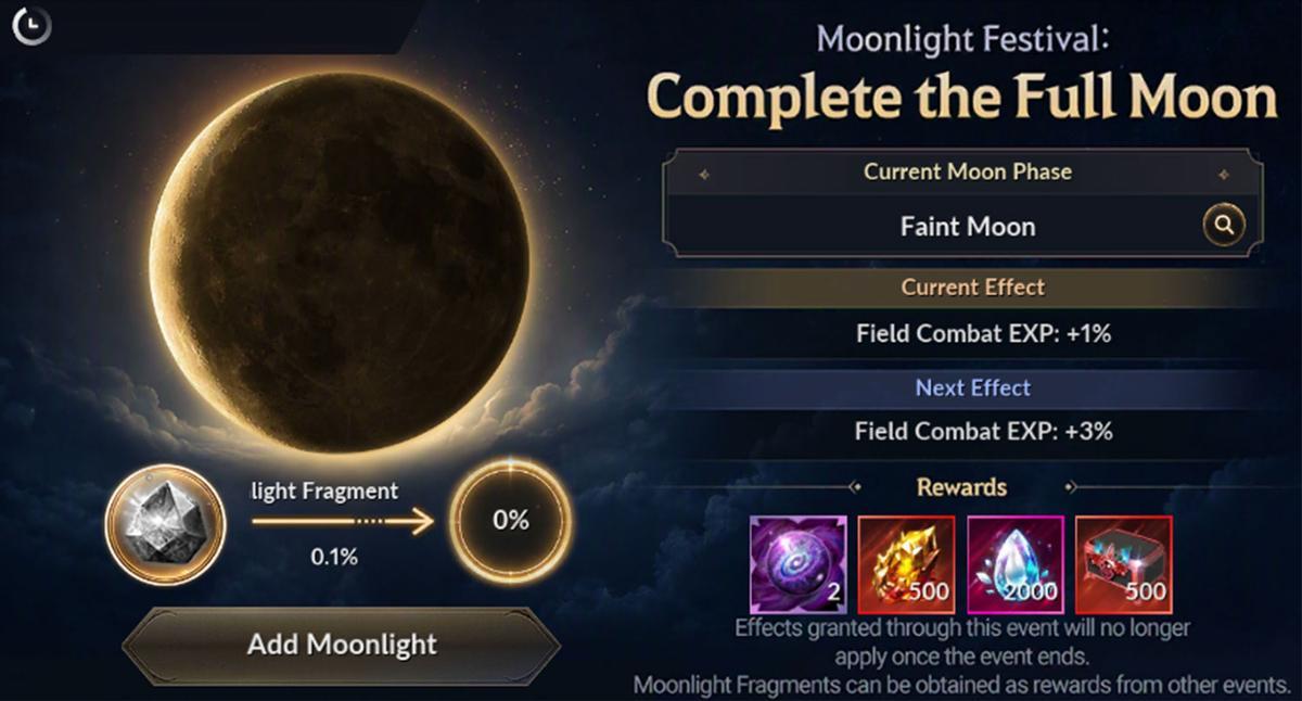 Black Desert Mobile.