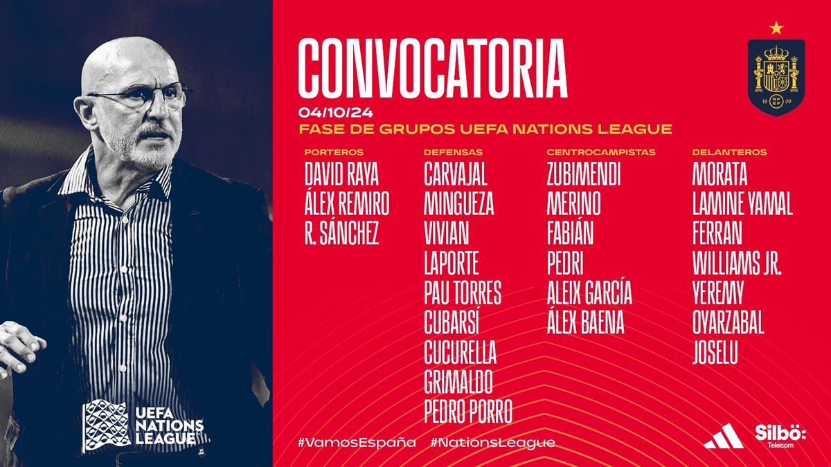 La convocatoria de Luis de la Fuente para la selección española.
