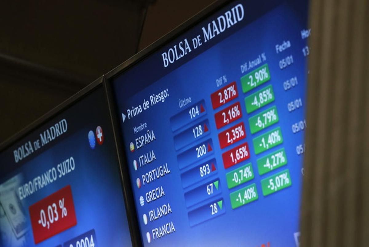 Una pantalla de la Borsa de Madrid mostra els indicadors de les primes de risc en diferents països de la UE, aquest dilluns. Una pantalla de la Borsa de Madrid mostra els indicadors de les primes de risc en diferents països de la UE, aquest dilluns.