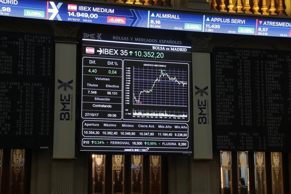 GRAF846 MADRID, 27/10/2017.- El principal indicador de la bolsa española, el IBEX 35, mantenía a duras penas el tono positivo transcurridos unos minutos de negociación y sumaba apenas un 0,01 %, con los inversores muy atentos a la evolución del proceso soberanista de Cataluña. A las 09.15 horas, el selectivo español sumaba 1,30 puntos y se situaba en 10.348 unidades, mientras que el Índice General de la Bolsa de Madrid avanzaba un 0,02 %. EFE/Zipi GRAF846 MADRID, 27/10/2017.- El principal indicador de la bolsa española, el IBEX 35, mantenía a duras penas el tono positivo transcurridos unos minutos de negociación y sumaba apenas un 0,01 %, con los inversores muy atentos a la evolución del proceso soberanista de Cataluña. A las 09.15 horas, el selectivo español sumaba 1,30 puntos y se situaba en 10.348 unidades, mientras que el Índice General de la Bolsa de Madrid avanzaba un 0,02 %. EFE/Zipi