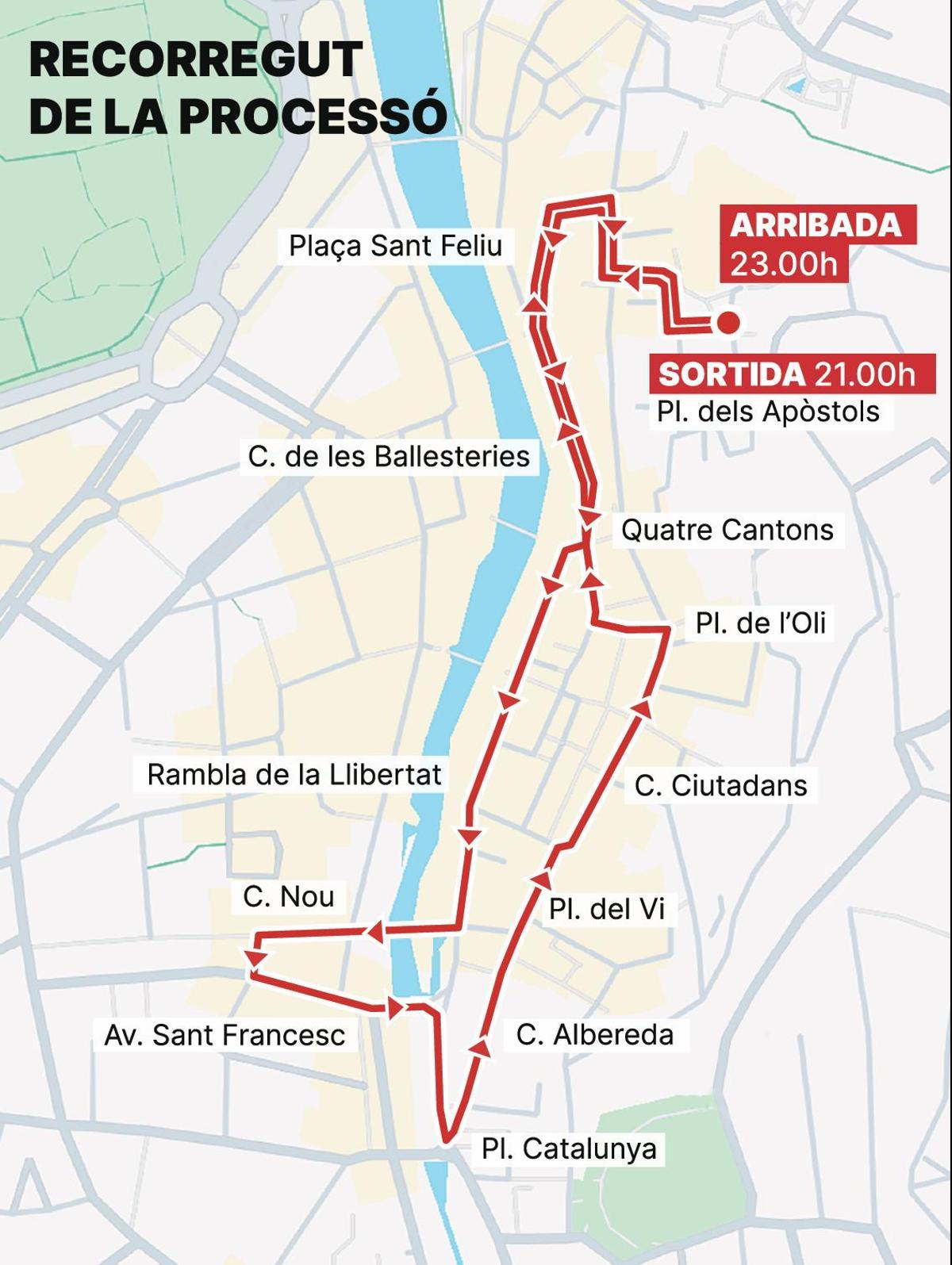 El recorregut de la processó del Sant Enterrament.