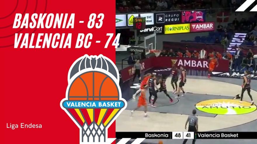 Baskonia-Valencia Basket: Los taronja cierran en Vitoria una semana aciaga