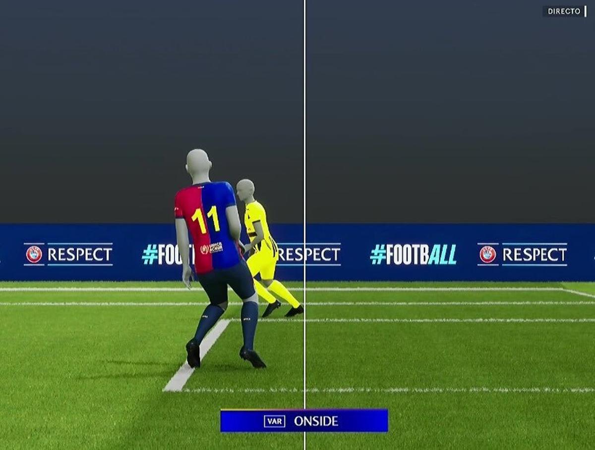 La imagen del VAR semiautomático en un gol de Raphinha