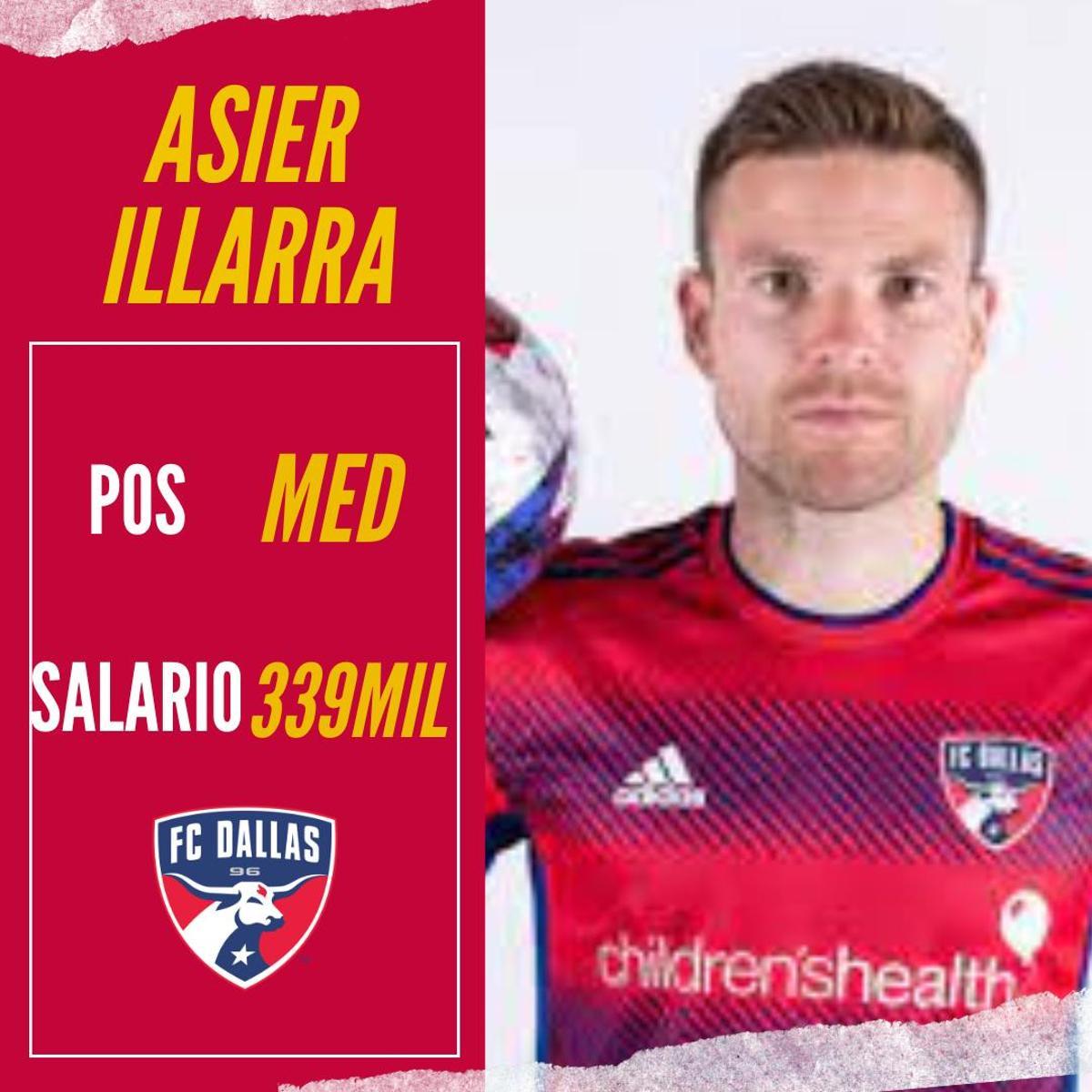 Los llamativos salarios de los españoles en la MLS Los llamativos salarios de los españoles en la MLS