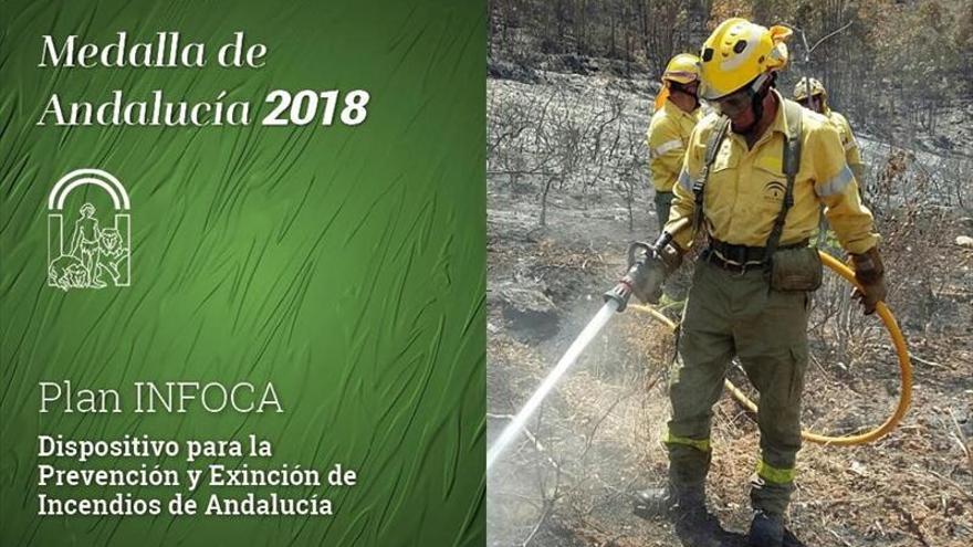 Modelo de eficacia contra los incendios