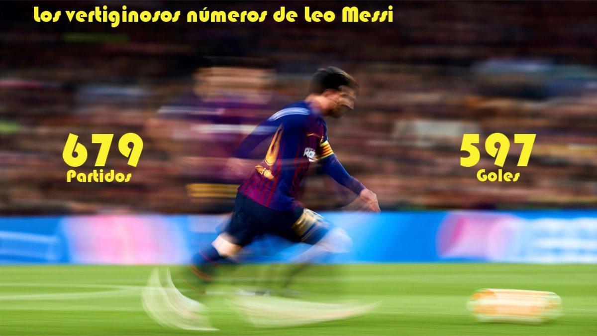 Leo Messi en acción durante el Barça-Manchester United de la Champions 2018/19